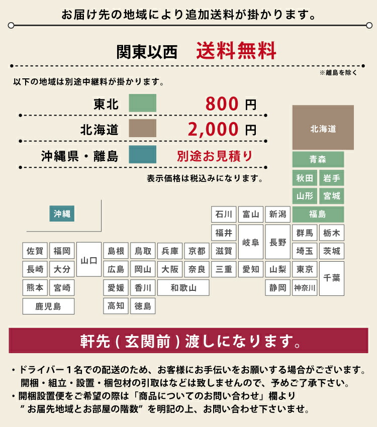 楽天市場】一人用こたつ こたつセット 3点セット 幅70×50cm 2WAY ハイ