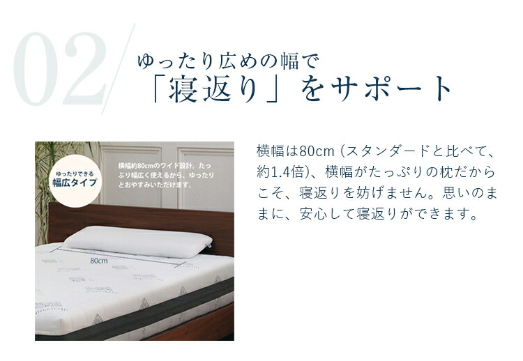 楽天市場】【1,000円OFFクーポン配信中】【公式】エアウィーヴ ピロー