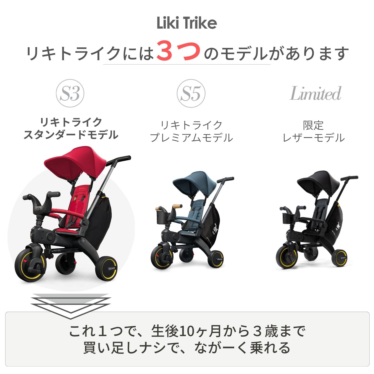 楽天市場】リキトライク 手押し棒つき 折りたたみ三輪車 10ヶ月〜3歳