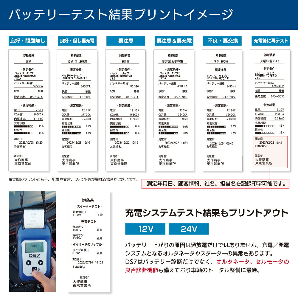 楽天市場】＼ポイント2倍／ バッテリーテスター バッテリーチェッカー