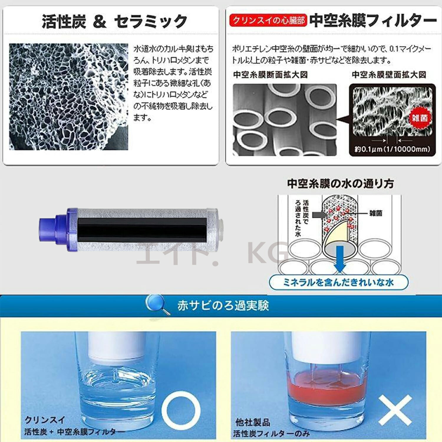 楽天市場】【送料無料】JF-K12 浄水栓用交換用カートリッジ 2個入り