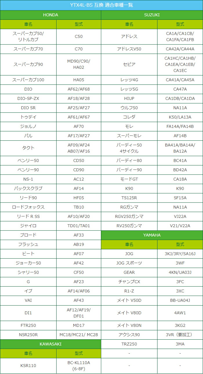 楽天市場】【クーポンで3%OFF】【3/5限定 抽選で100％ポイントバック