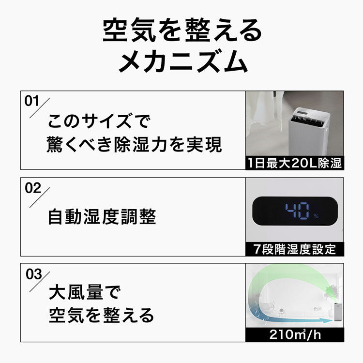楽天市場】[楽天スーパーSALE! 3/4 20:00 - 3/11 1:59] 除湿機