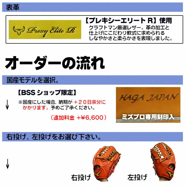 楽天市場】ミズノプロ オーダーグラブ 軟式グローブ 基本モデル 杉本