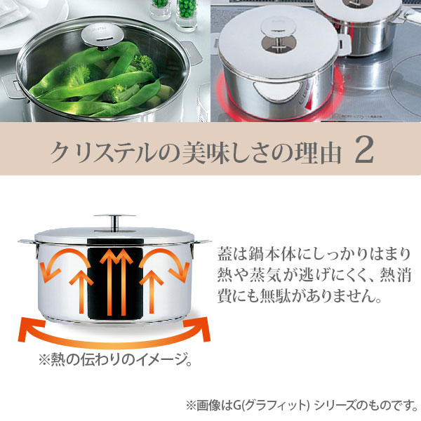 楽天市場】【SS限定！ 抽選で最大100%Pバック！】【日本正規品