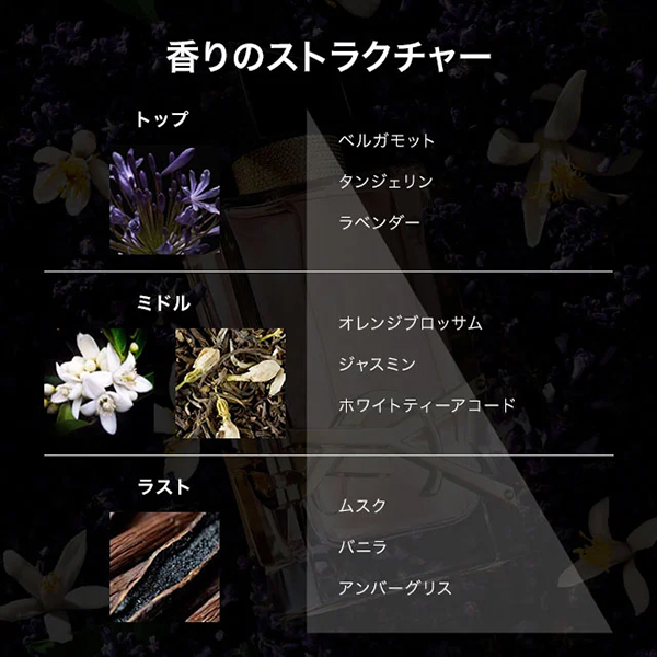 リブレ オーデトワレ / イヴ・サンローラン(香水, 香水・ヘア