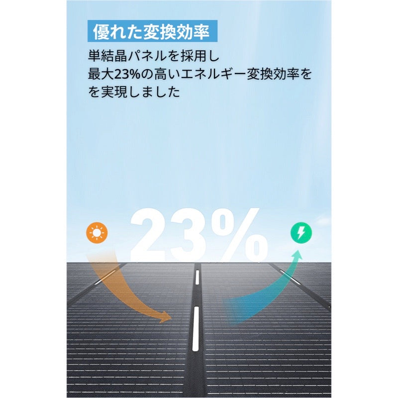 アップグレード版】Anker Solix PS400 Portable Solar Panel