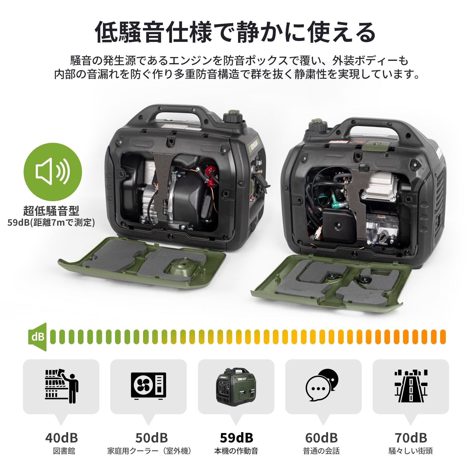 インバーター発電機DK3000iSDF 3.0KVA/3000W – EENOUR