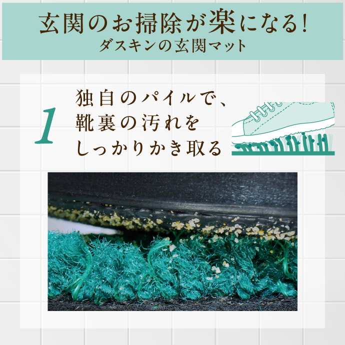 ブラウン,大輪の花,豪華,フラワータイプのマット M0053 | マット