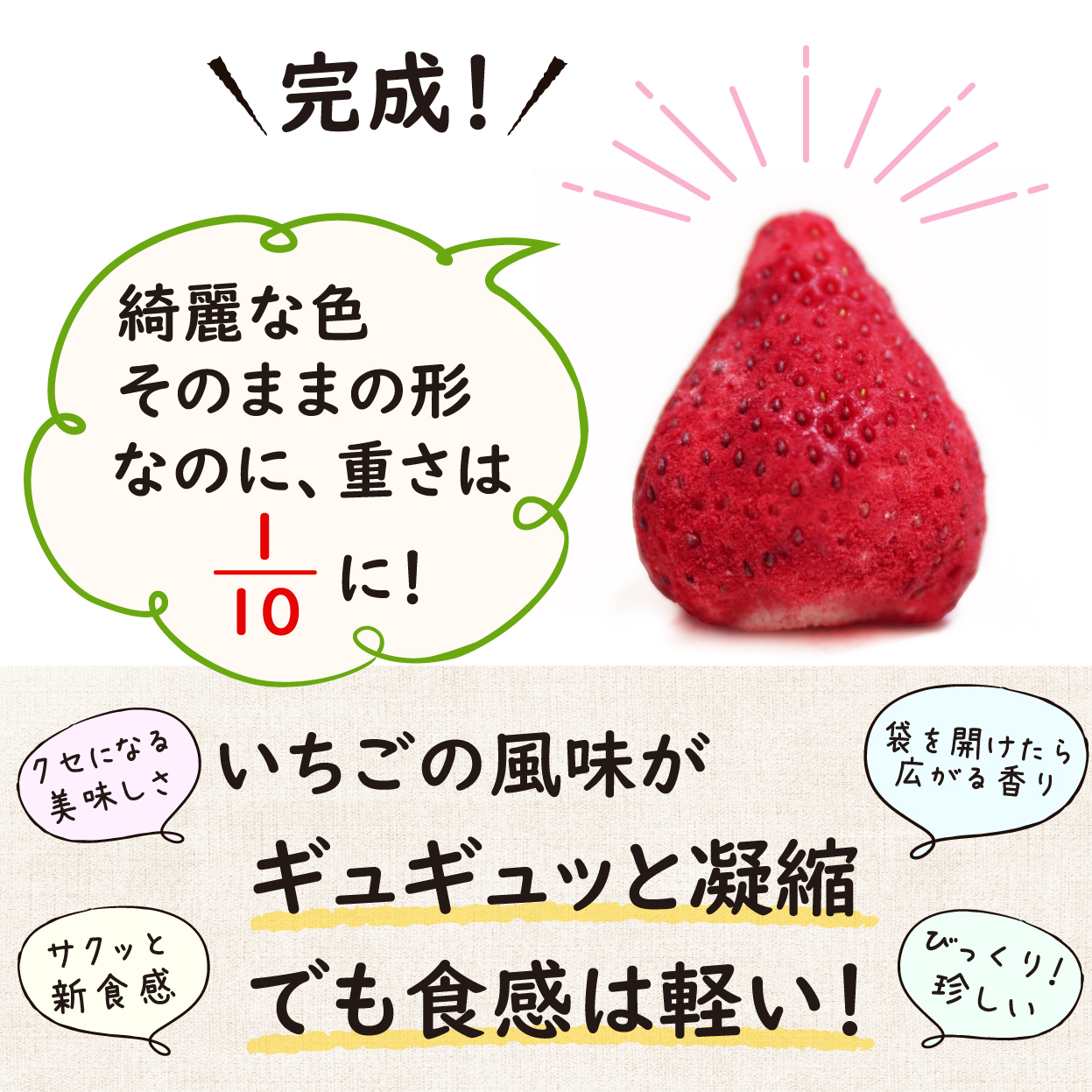 VIPボックス赤 フリーズドライあまおうセット (12g×4袋)