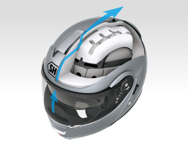 NEOTEC | SYSTEM HELMET｜ヘルメット SHOEI