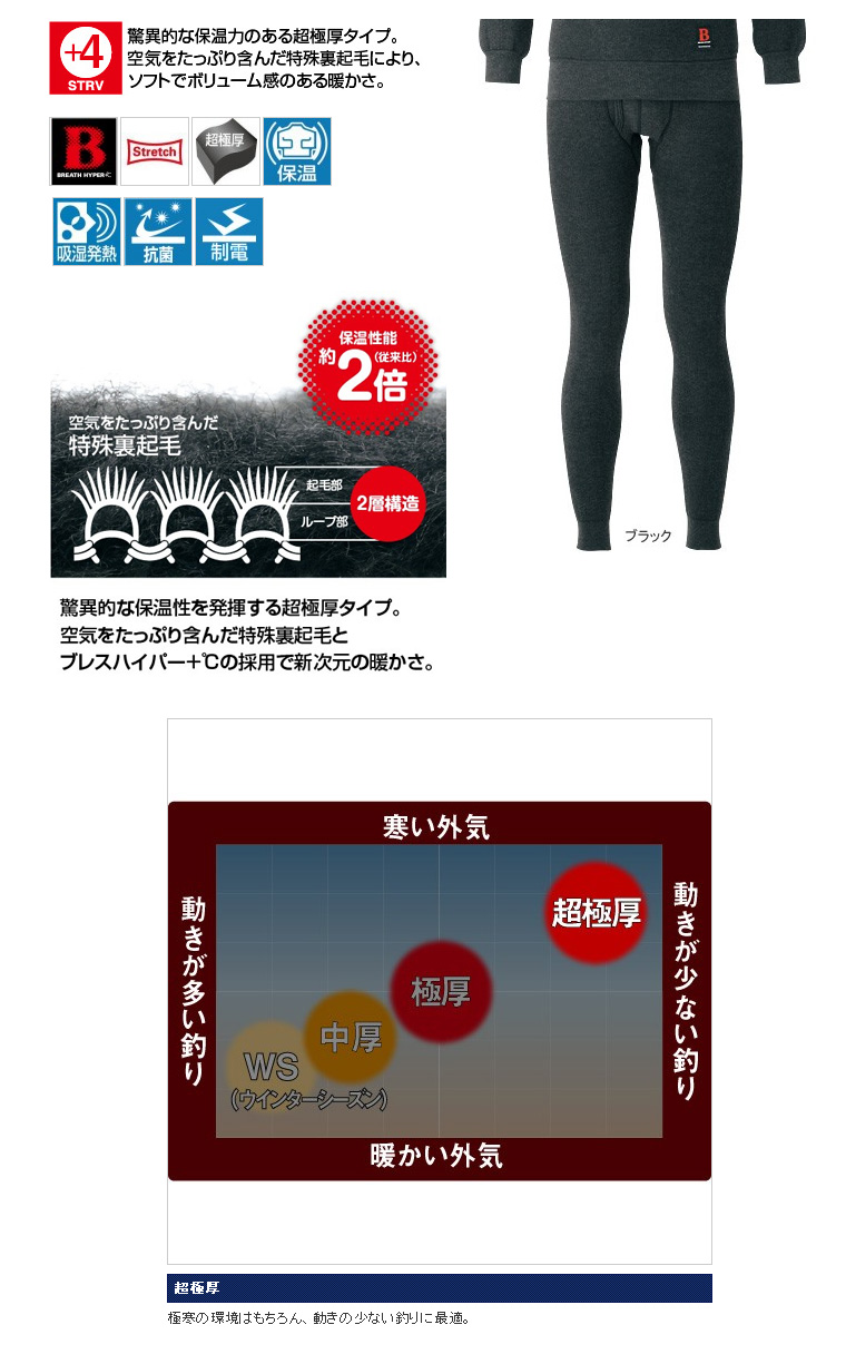 防寒・防水ウェア/防寒アンダータイツ/↓【7D】ブレスハイパー＋