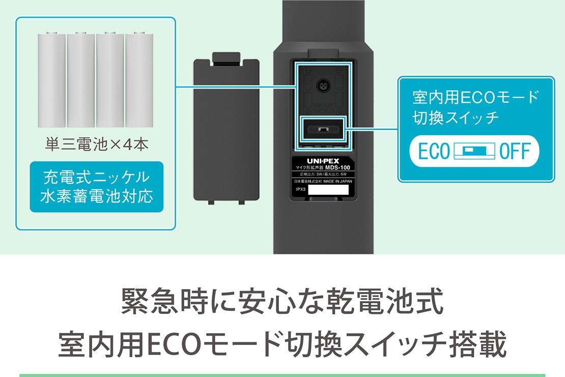 マイク形拡声器 SONOSTICK | ユニペックス株式会社