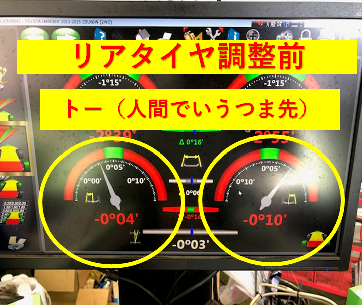 60系ハリアー アライメント調整 | 店舗おススメ情報 | タイヤ館 静岡
