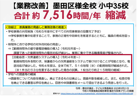 墨田区、「学校連絡・情報共有サービス COCOO（コクー）」を導入し