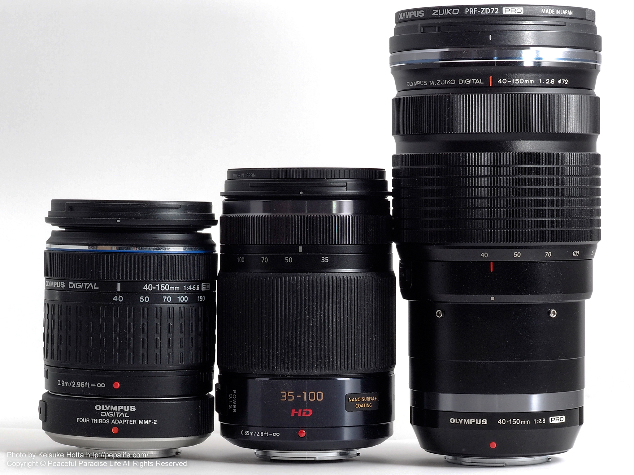 止まらない衝動】 LUMIX G X VARIO 35-100mm F2.8 POWER O.I.S.を購入