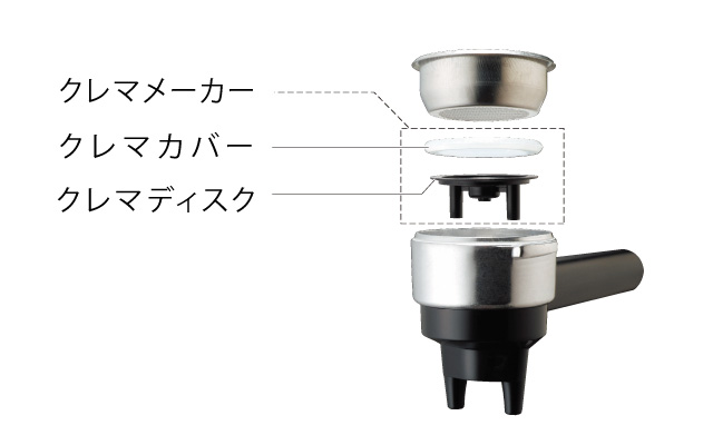 コーヒーメーカー | コーヒーグラインダー | 電気ケトル | デバイス