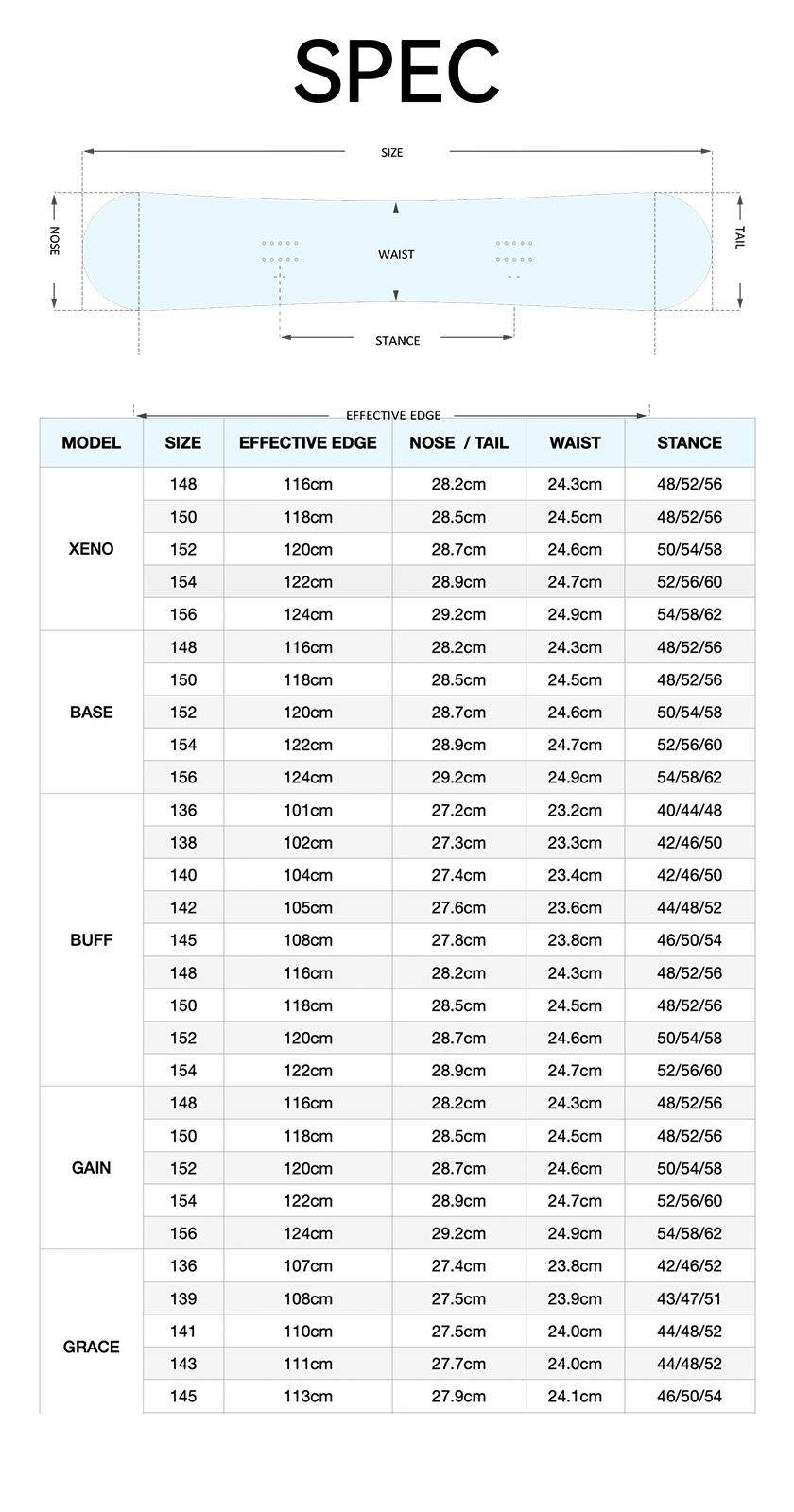 無料ワックスサービス有】25-26 2026 GT Snowboards ジーティー GAIN