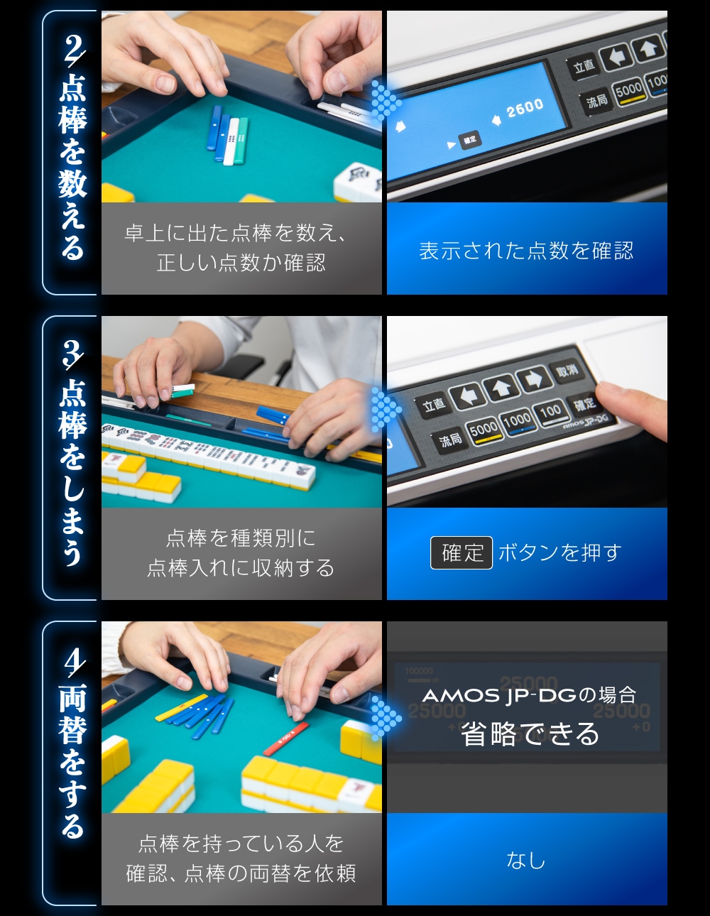 家庭用全自動麻雀卓 AMOS JP-DG 座卓兼用脚タイプ | AMOS公式ショップ