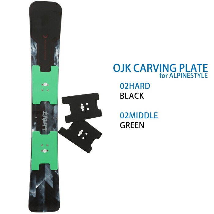 OJK PLATE オージェイケー プレート 02 MIDDLE AP GRN アルペン ミドル