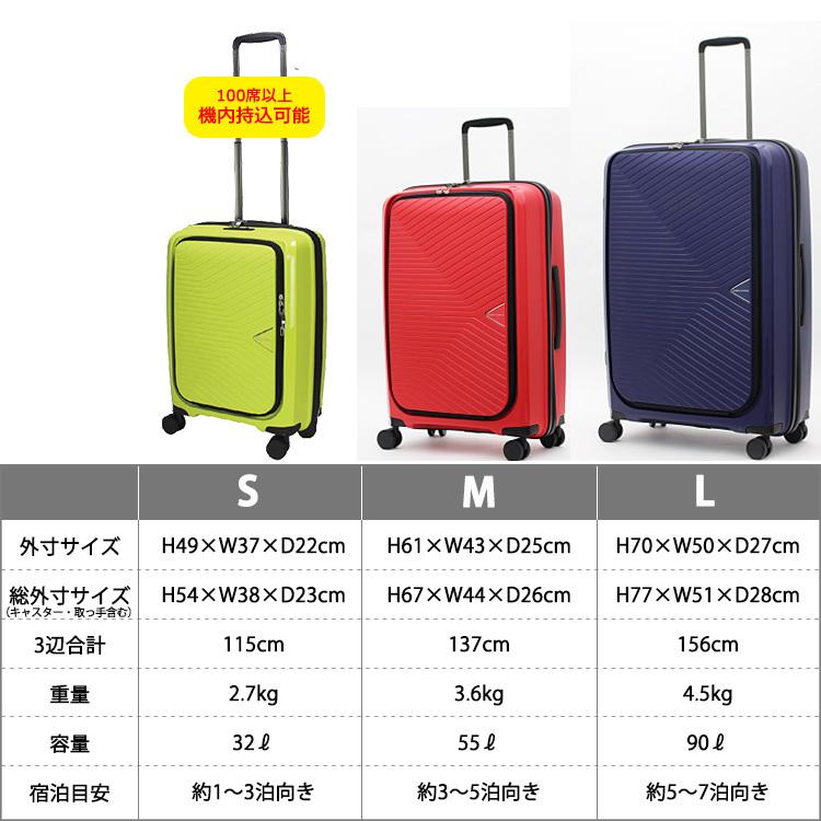 ユーラシア スーツケース ≪GRE2175≫ 70cm GREENWORKS フロント