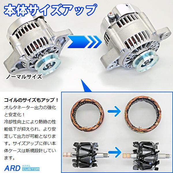 AZ-1 PG6SA 高出力 オルタネーター 70A アルミプーリー仕様 レッド