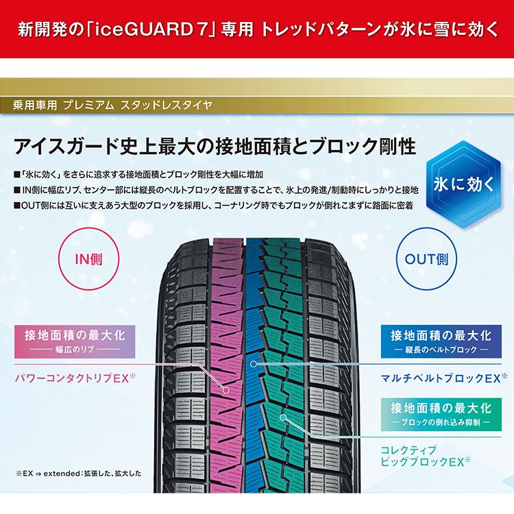 ヨコハマタイヤ（YOKOHAMA TIRE） 205/60R16 スタッドレス YOKOHAMA