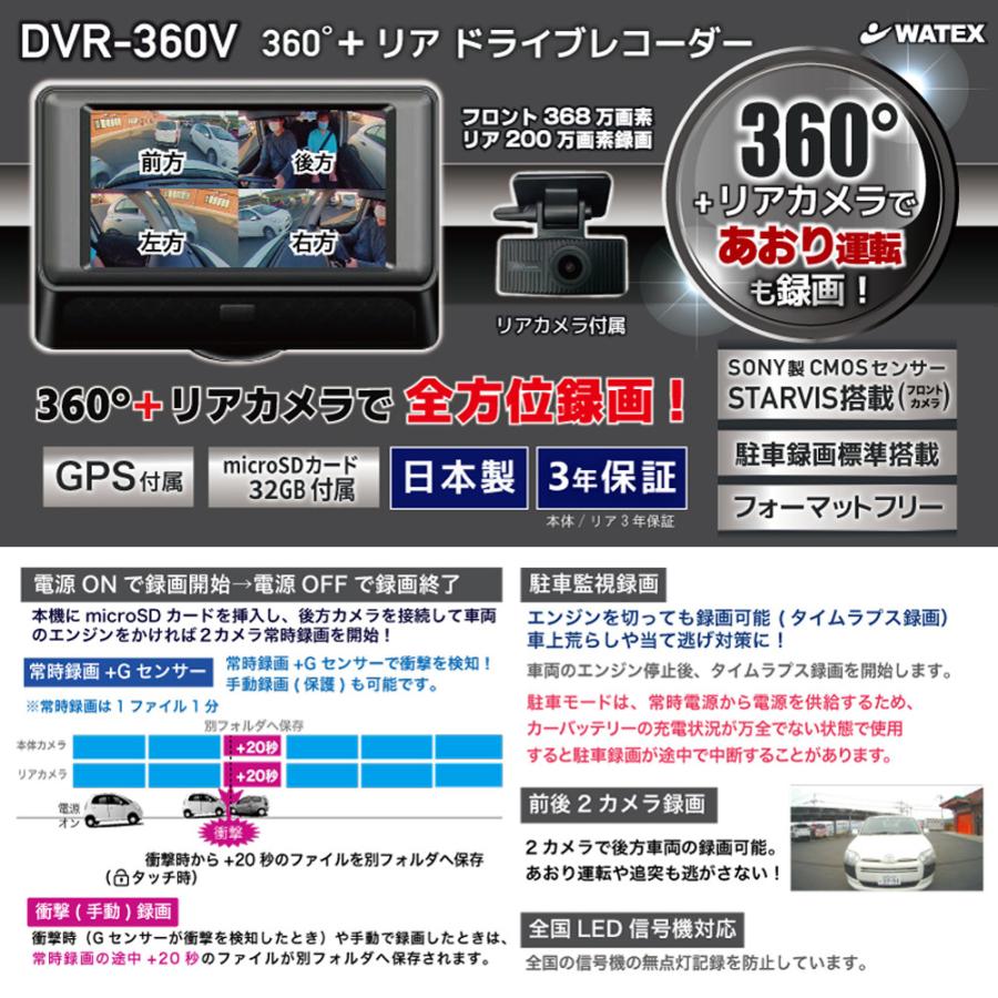 360°+リア ドライブレコーダー GPS付属 フォーマットフリー STARVIS