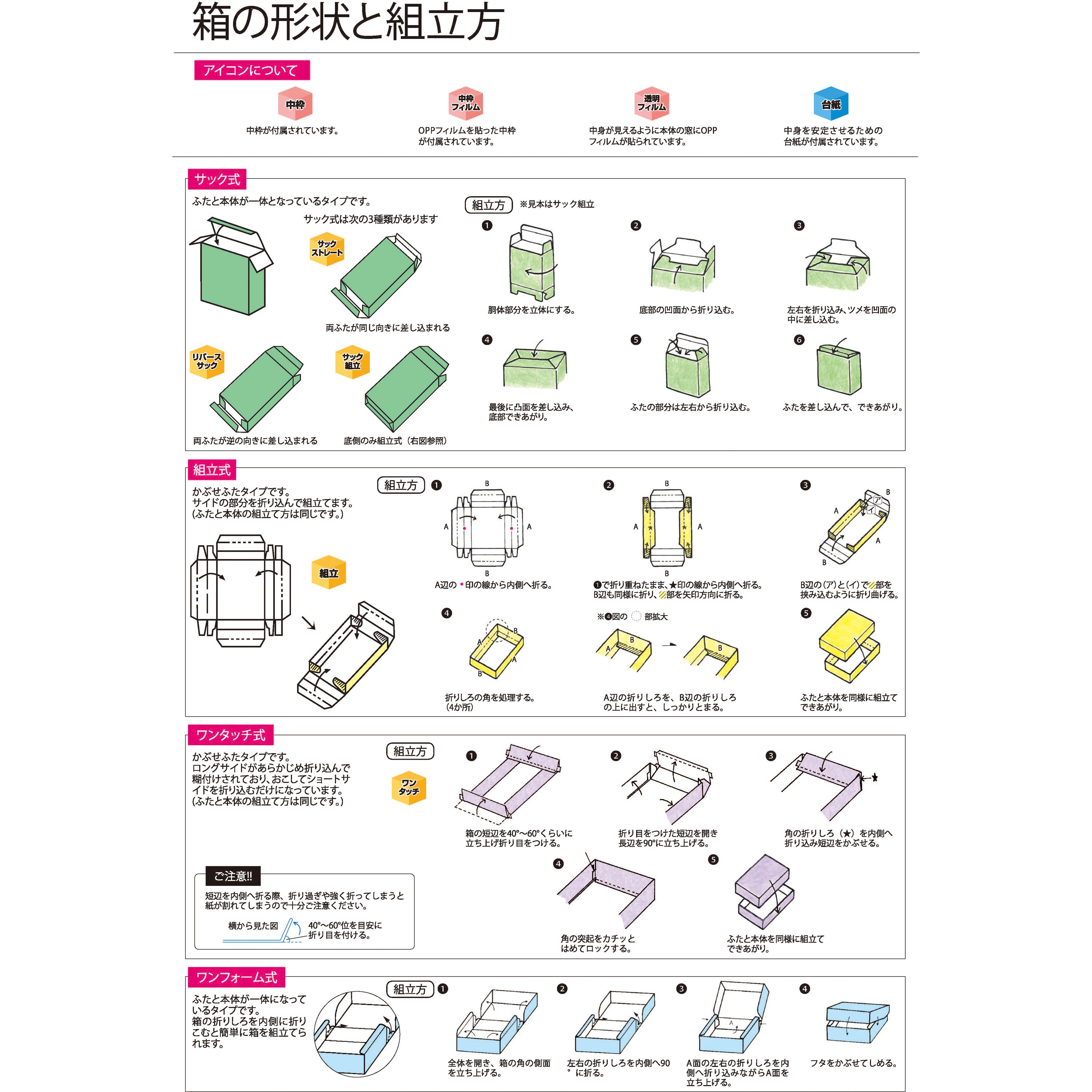 No.81 白無地汎用ボックス 1パック(10箱) HEIKO 【通販モノタロウ】