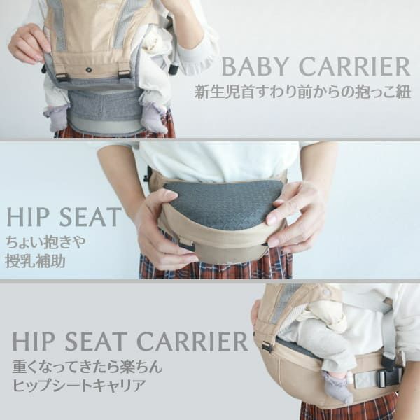 アイエンジェル】ドクターダイヤル(i-angel Dr.Dial)【ALL IN ONE