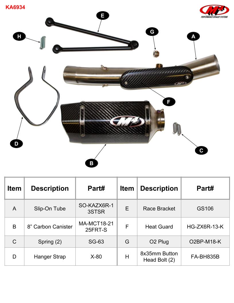 2013-17 Kawasaki ZX6R Slip On – MC36 Carbon – Shop M4 Exhaust