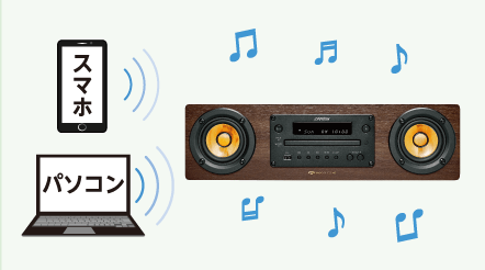 公式】ユーキャンの通販ショップ ビクター ウッドコーンオーディオ EX