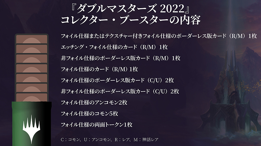 ダブルマスターズ2022』の製品紹介とコレクション