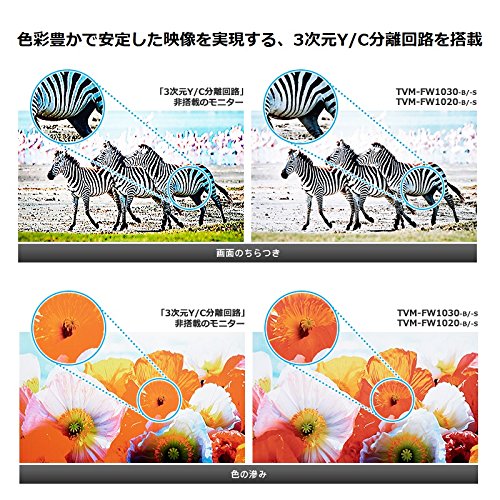 Amazon | Pioneer プライベートモニター TVM-PW1000T 10.1インチ WXGA