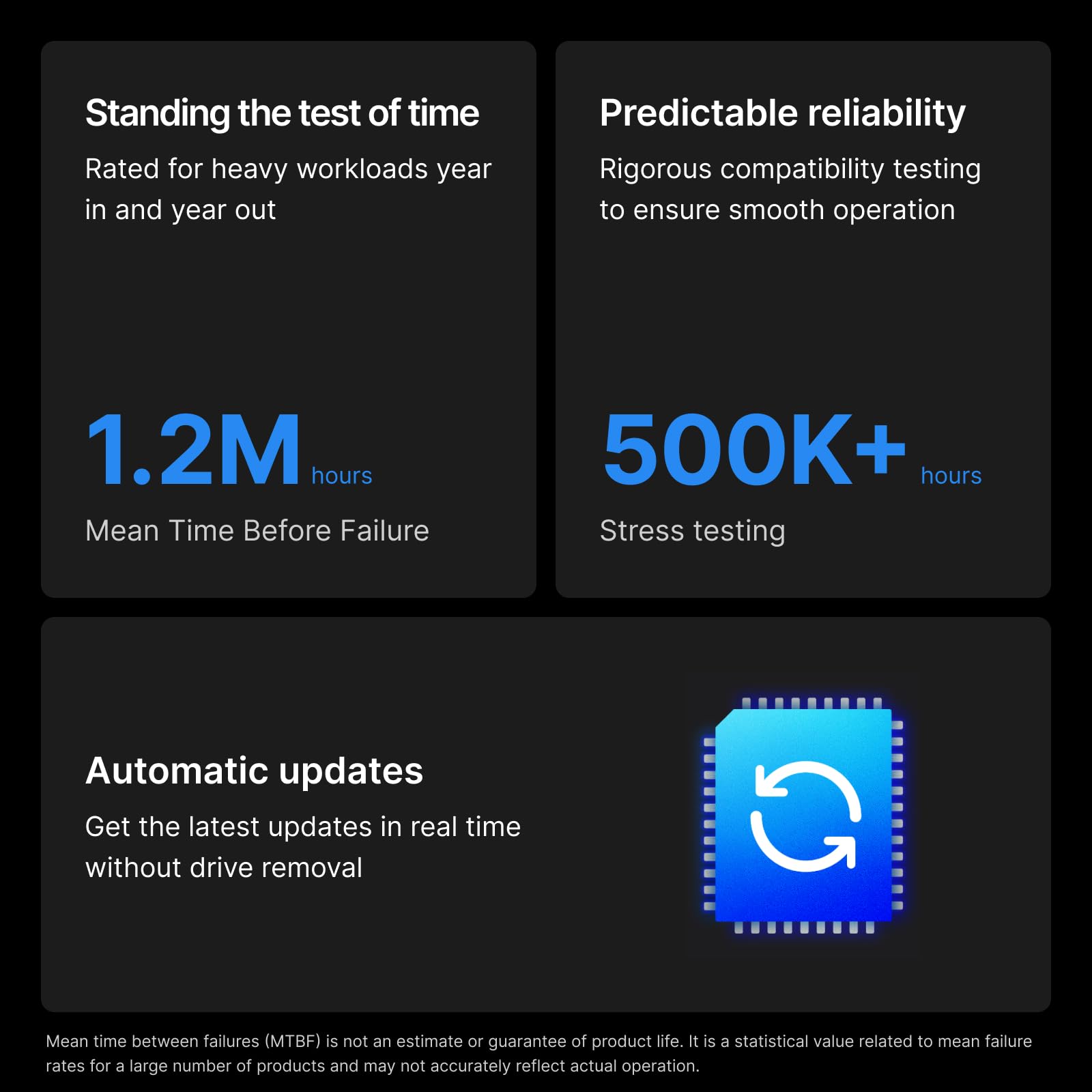 Amazon | Synology HAT3310 16TB Plusシリーズ SATA HDD 3.5インチ