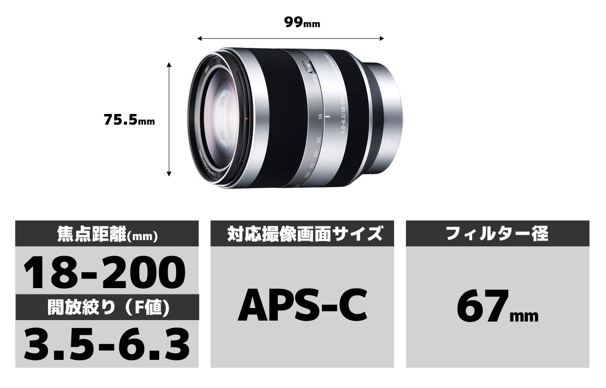 Amazon.co.jp: SONY 高倍率ズームレンズ E 18-200mm F3.5-6.3 OSS