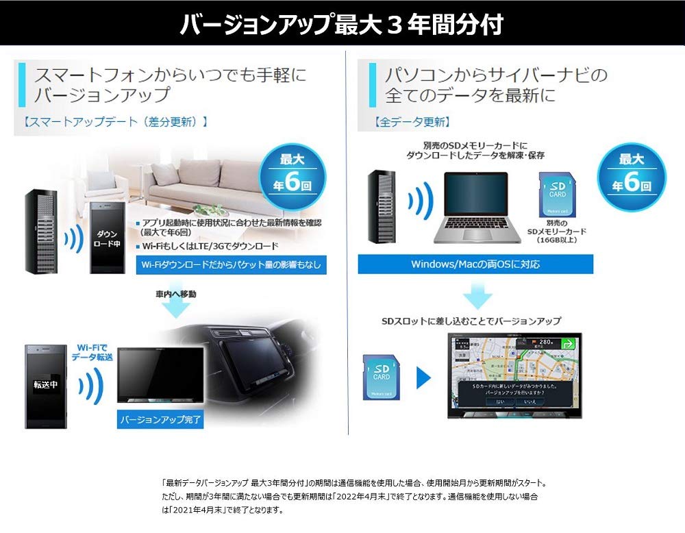 Amazon | Pioneer カーナビ AVIC-CW902 7インチ 200mmワイド サイバー