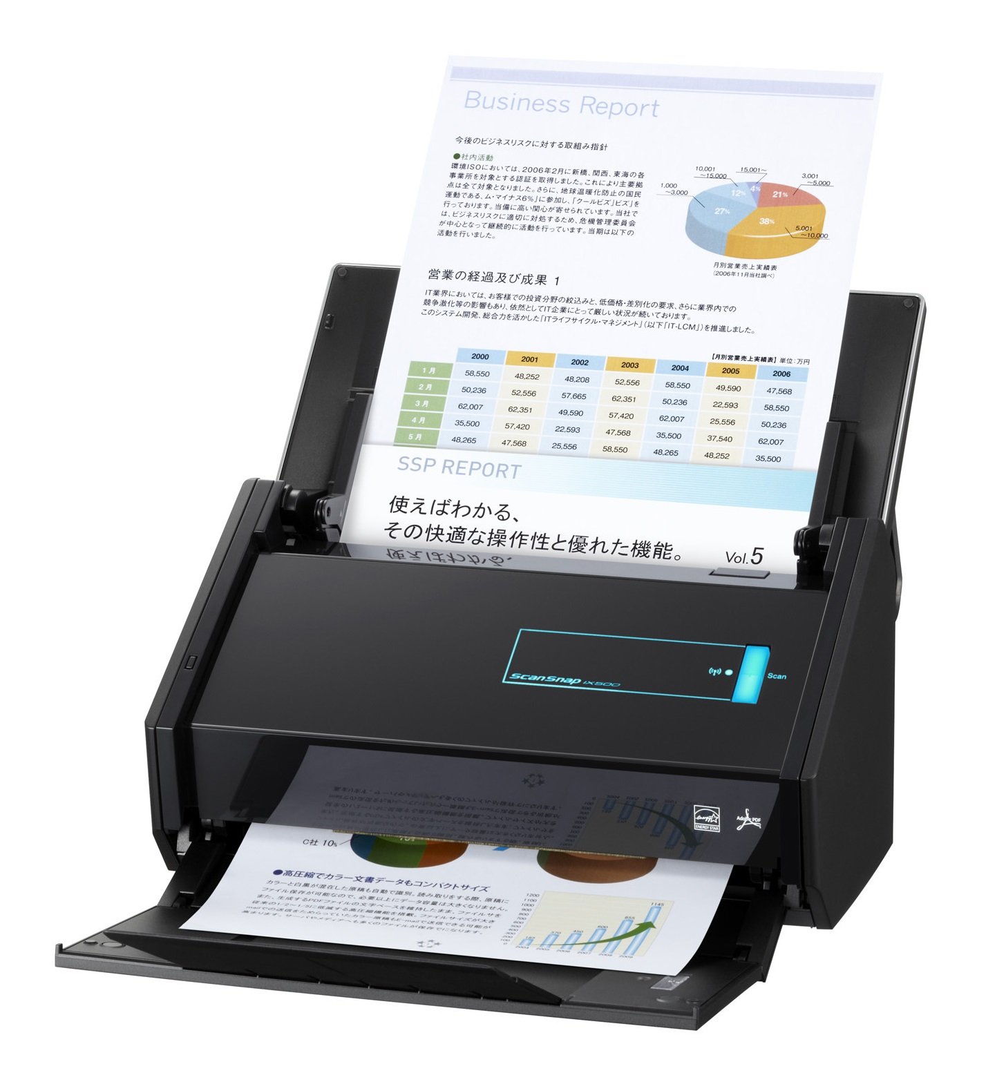 Amazon | 富士通 ScanSnap iX500 (A4/両面) | 富士通 | ドキュメント