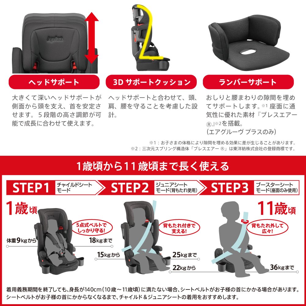 Amazon.co.jp: Aprica(アップリカ)エアグルーヴ プラス ストリング