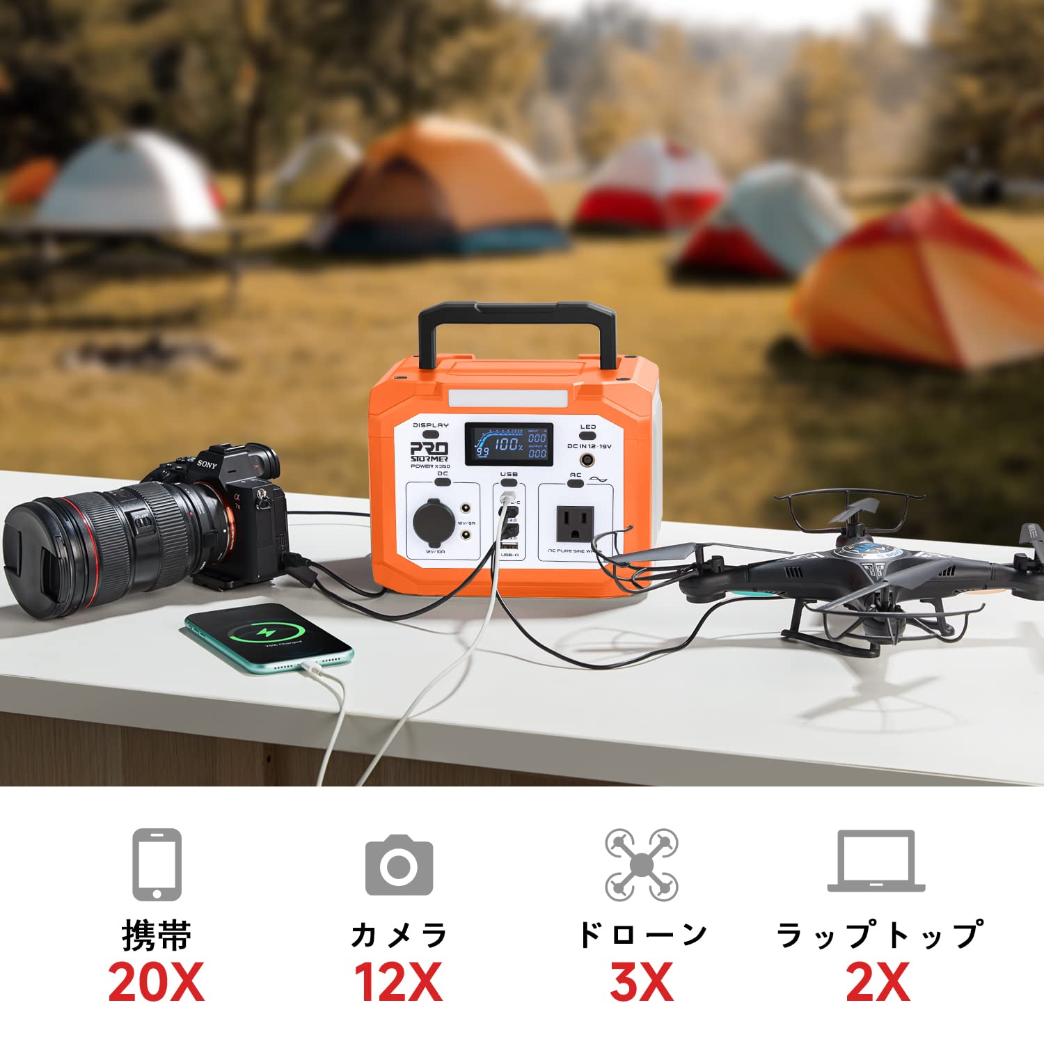 Amazon.co.jp: Prostormer ポータブル電源 大容量 バックアップ電源