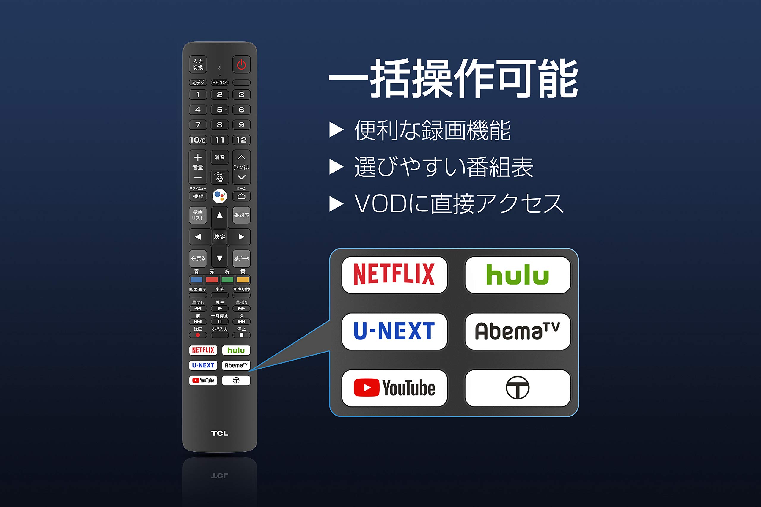 Amazon.co.jp: TCL 32型 ハイビジョン スマートテレビ(Android TV