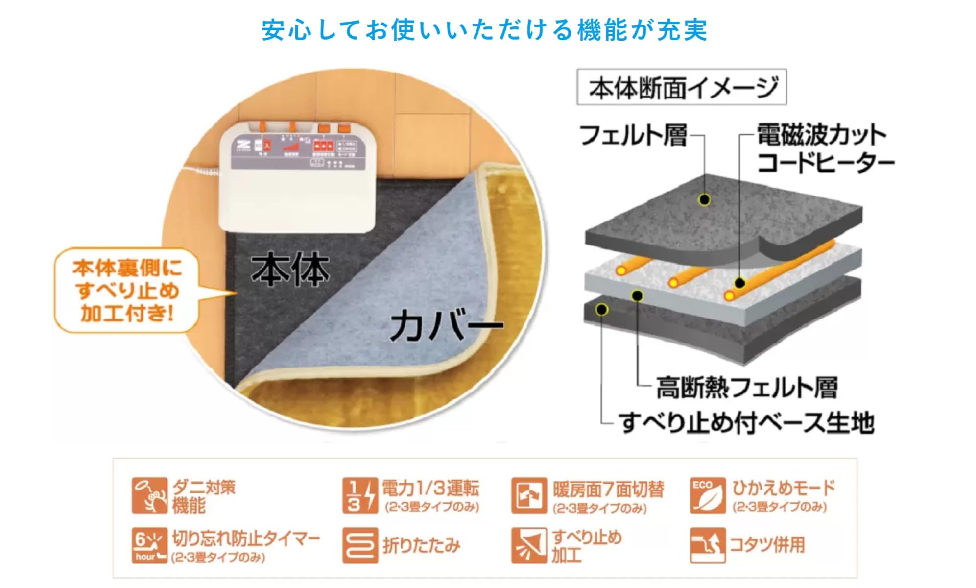Amazon | ［旧モデル］ゼンケン 【電磁波99%カット】 電気ホット