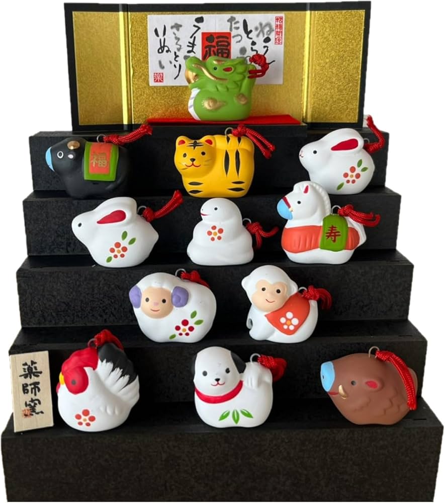 Amazon.co.jp: 薬師窯(yakushigama) 干支 錦彩 招福 寿々 十二支