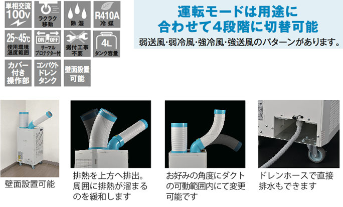 株式会社ナカトミ ｜ スポットクーラー SAC-2500R