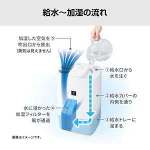 SHARP HV-T75-W プレミアムホワイト ハイパワータイプ [ハイブリッド式