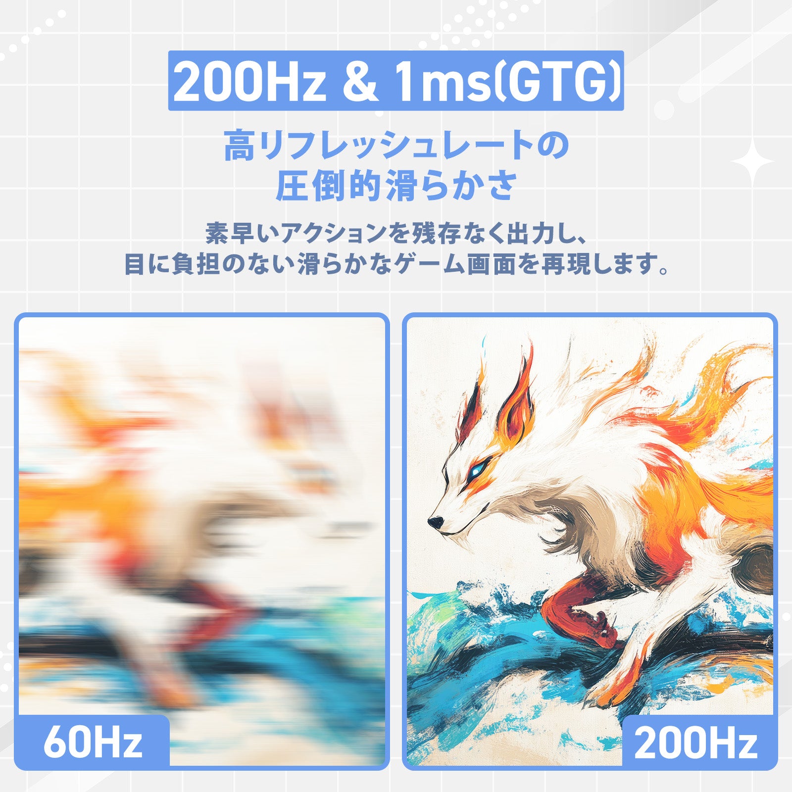 PX248WAVEW / ホワイト | 23.8インチ 200Hz FHD FastIPSゲーミング