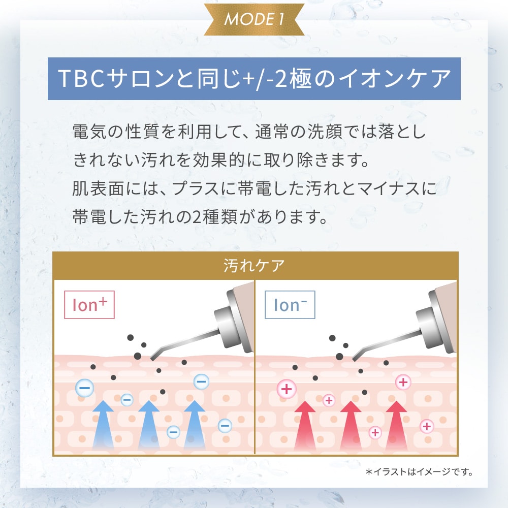 アクアピールクリア: 美容機器｜TBCオンラインショップ