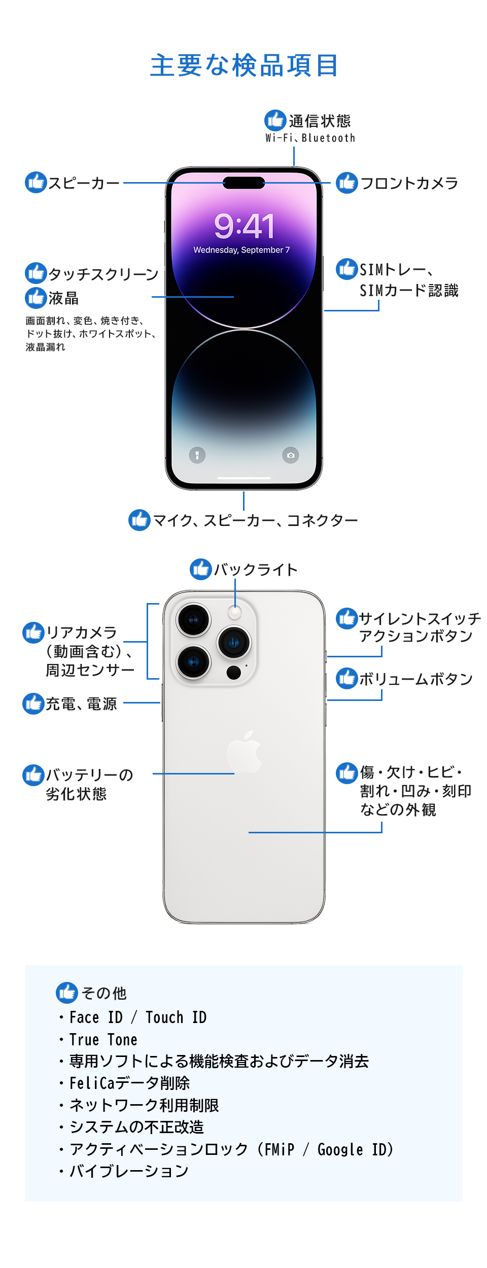 iPhone 13 Pro 256GB SIMフリー 中古 スマホ スマートフォン Bランク