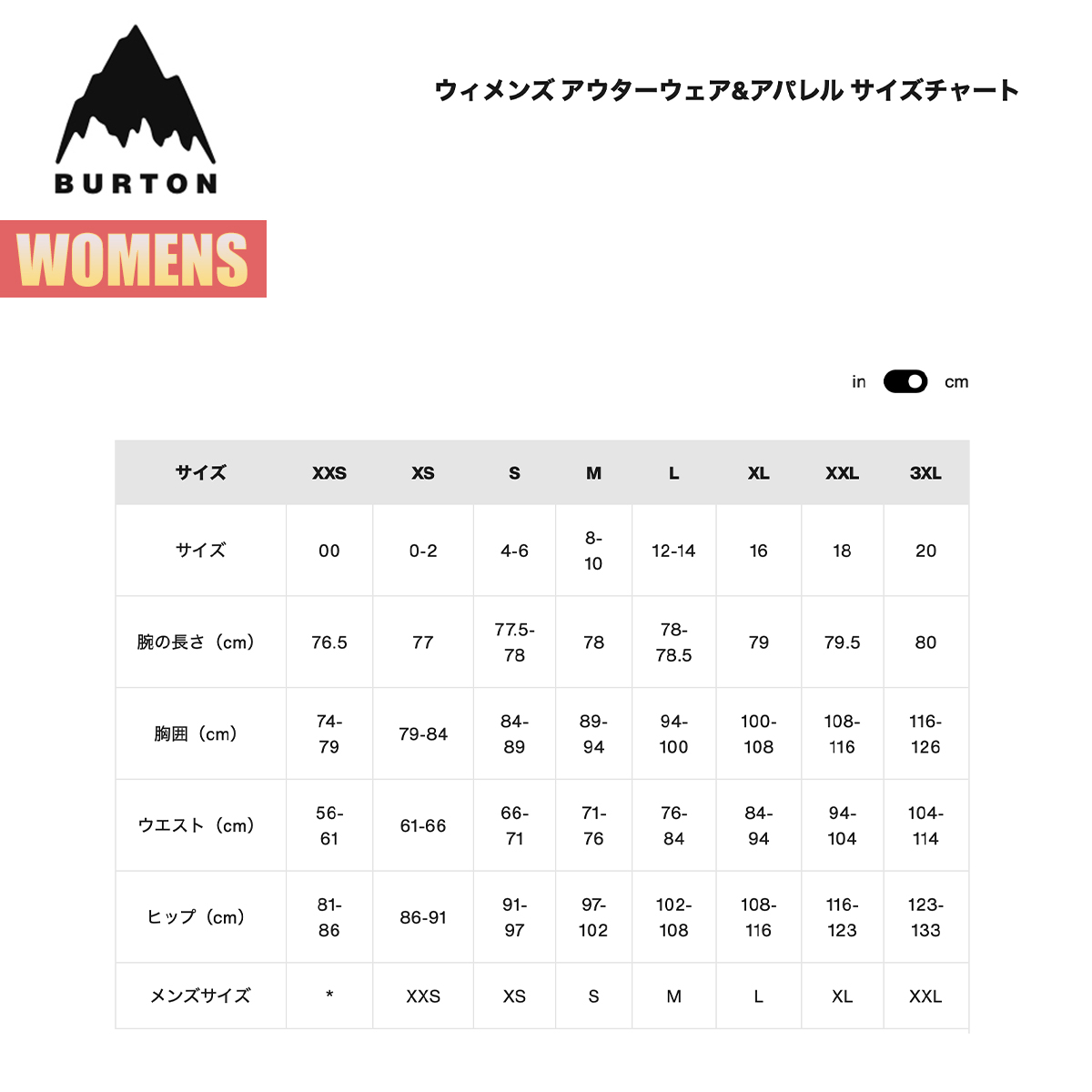 BURTON（バートン） スノーボードウェア レディース ビブパンツ 25-26