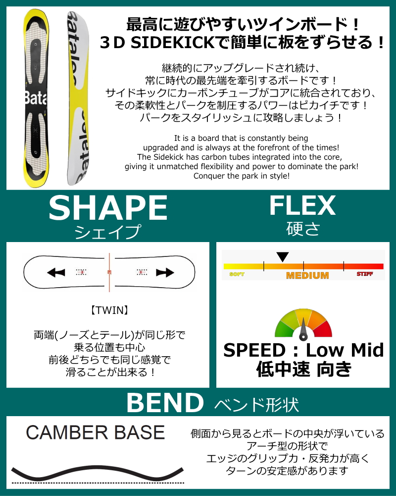 即納】 メンズ スノーボード 板 型落ち Bataleon Evil Twin 151cm 24